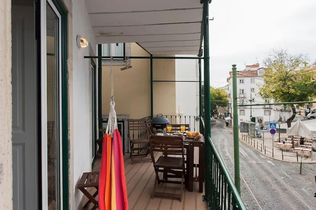 Apartmán Alfama - 28888Al Lisboa 0*,  Portugalsko