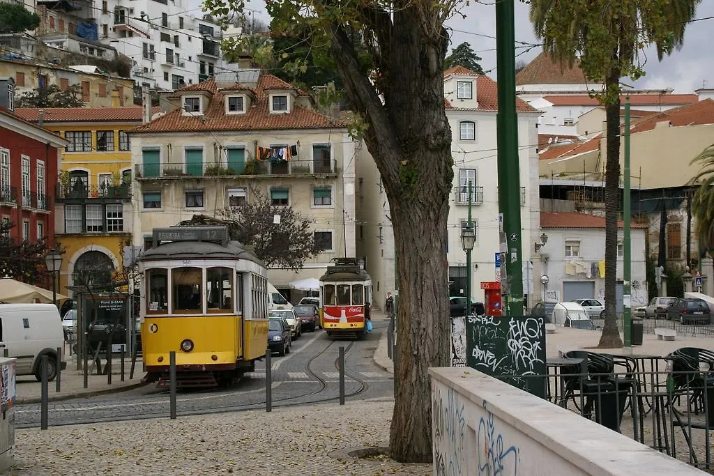 Alfama - 28888Al Appartement Lissabon
